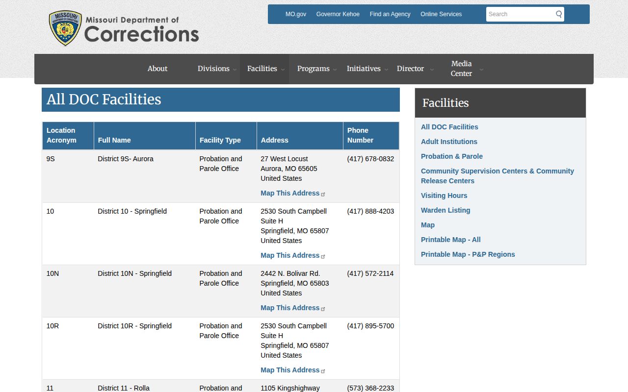 Current District 21S Cassville listing for Barry County post-release supervision
